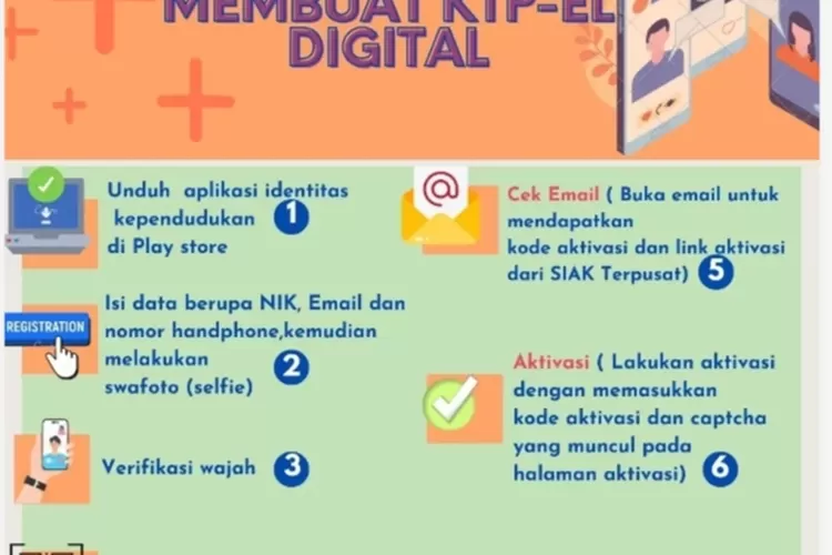 Cara Buat KTP Digital, Simak Langkah - Langkahnya - Berita Utama