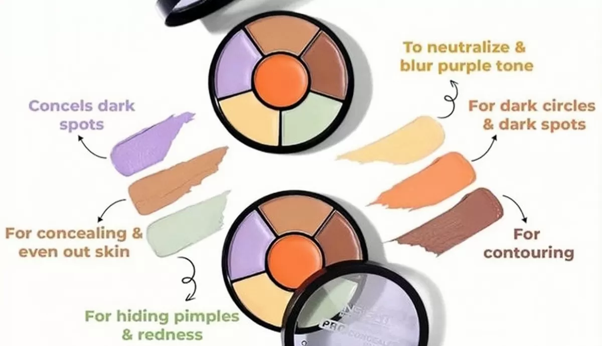 Jangan Salah Pakai! Ini Fungsi Tiap Warna Color Corrector di Wajah ...