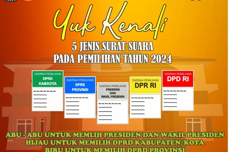 Kenali 5 Warna Dan Jenis Surat Suara Pemilu 2024: Panduan Lengkap Untuk ...