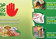 Stop Boros Pangan, DPPP Tanjungpinang Gencarkan Galakan Program GSP