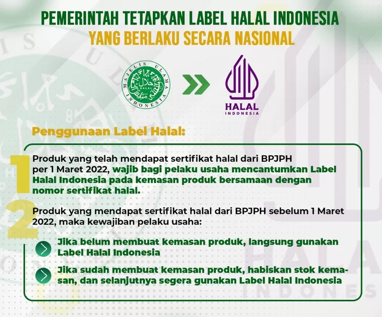 Label Halal Indonesia Sudah Ditetapkan, Bagaimana Penerapan Selanjutnya ...