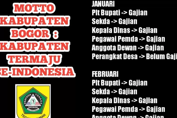Gaji Perangkat Desa Belum Turun: Tindakan Pemerintah Provinsi Jawa Barat dan Pusat Diperlukan (Hallo Bogor )