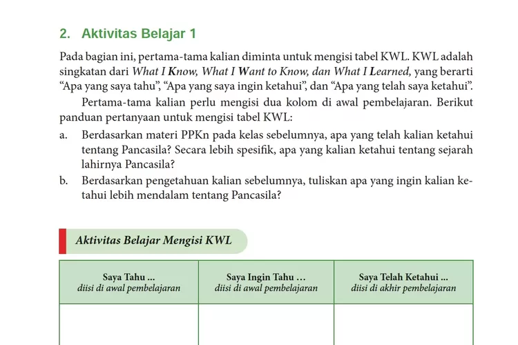 KUNCI Jawaban PKN Kurikulum Merdeka Kelas 10 SMA Halaman 9 Bagian 1 ...