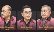 Tiga Tersangka Ungkap Sunat Jatah Dapur SPPG untuk Insentif Mereka Rp6 Juta Per Hari