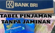 KUR BRI Limit Hingga 100 Juta, Kini Pengajuan Bebas Tanpa Jaminan. Begini Caranya