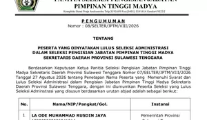 Enam Kandidat Dinyatakan Lolos Seleksi Administrasi Sekda Provinsi Sultra, Berikut Nama-namanya dan Tahapan Lengkapnya