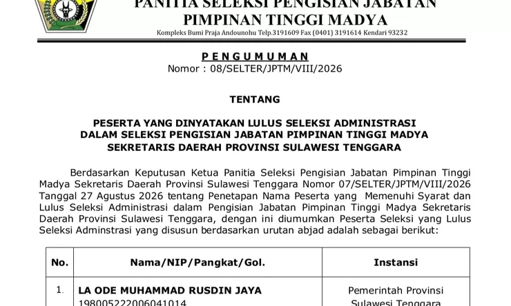 Enam Kandidat Dinyatakan Lolos Seleksi Administrasi Sekda Provinsi Sultra, Berikut Nama-namanya dan Tahapan Lengkapnya