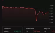 Sempat Anjlok Lebih dari 2,38% saat Perdagangan Sesi 2 ! IHSG Hari Ini Ditutup Melemah di Level 8.884,72