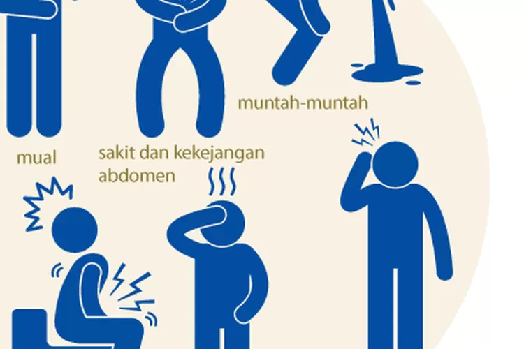 Ilustrasi keracunan makanan. 