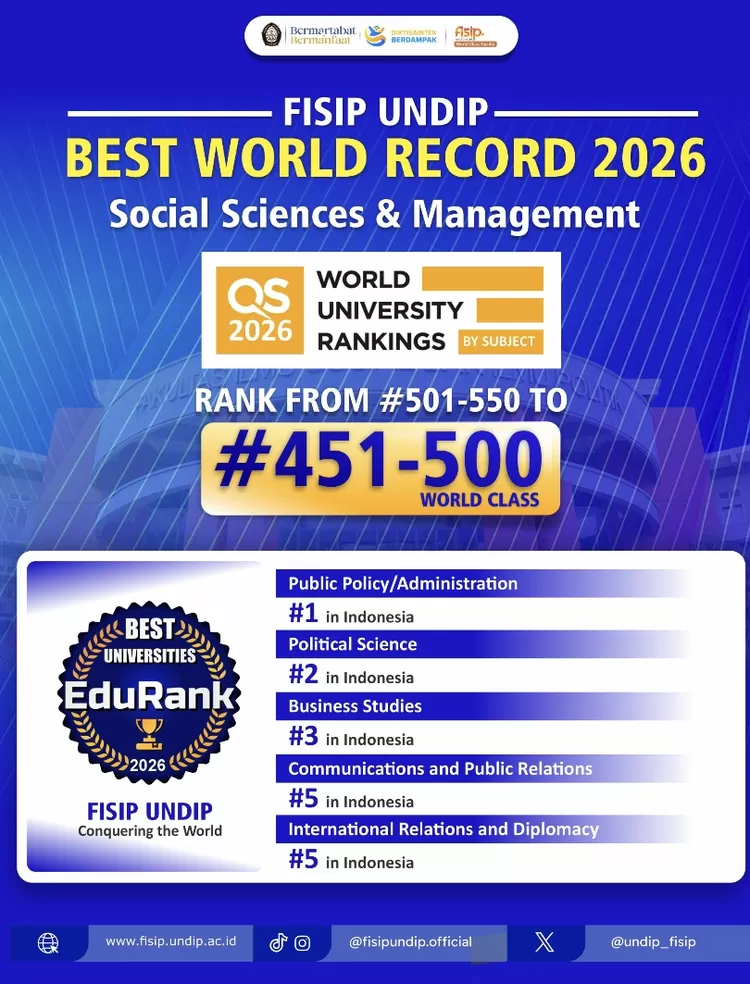 FISIP Undip Tunjukkan Kualitas, Ranking Dunia QS WUR 2026 Naik Signifikan dan EduRank Kian Kompetitif