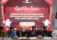 KPU Kota Batu Tetapkan 30 Calon Terpilih Anggota DPRD dalam Pleno Pemilu 2024: Siapa yang Mendominasi?
