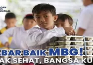Kantor BGN Digeledah Kejagung Selang Sehari Dadan Hindayana Dicopot oleh Prabowo, Apakah Dugaan Kasus Tata Kelola yang Sempat Jadi Sorotan Publik ?