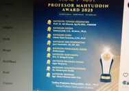 Profesor dalam Nama Penghargaan: Antara Aturan, Budaya, dan Penghormatan, Sorotan  terhadap Profesor Mahyuddin Award 