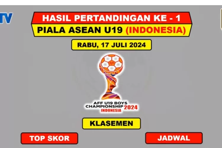 Klasemen, Top Skor dan Hasil Piala AFF U19 2024 Indonesia vs Filipina