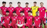 Susunan Pemain Timnas Indonesia U-17 vs Zambia U-17 di Piala Dunia U-17 2025: Laga Pembuka Garuda Muda di Grup H