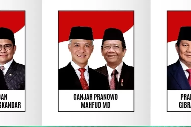 Hasil Pengundian Nomor Urut Pasangan Capres-Cawapres Di Pilpres 2024 ...