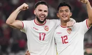 Update Klasemen Timnas Indonesia di Grup C Kualifikasi Piala Dunia 2026 Usai Bahrain Tahan Imbang Australia