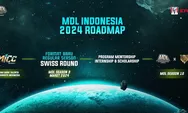 Season Baru, MDL Indonesia Jadi Liga Resmi MLBB Pertama dengan Format Swiss Round