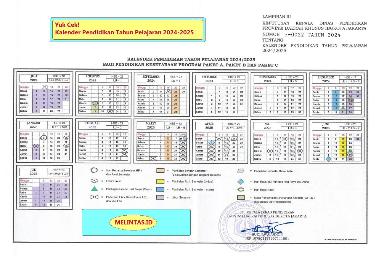 Inilah Kalender Akademik Tahun Pelajaran 2024-2025 Untuk Semua Jenjang ...