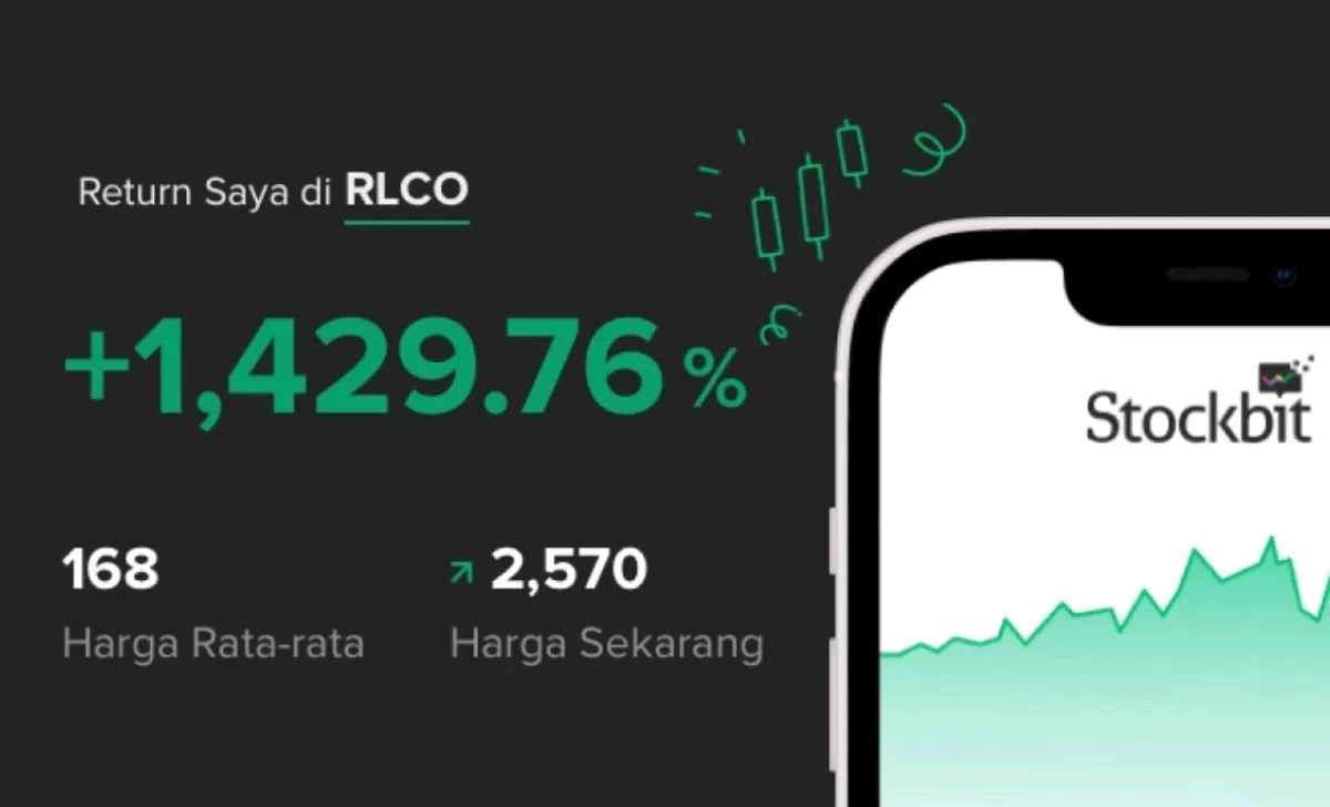 Melonjak 1.429,76 Persen Sejak IPO ! Harga Saham RLCO Hari Ini Sentuh Rp2.570 per Lembar, Investor Abadi Lestari Indonesia Panen Cuan (Kalimantansatu.com)