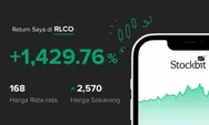 Melonjak 1.429,76 Persen Sejak IPO ! Harga Saham RLCO Hari Ini Sentuh Rp2.570 per Lembar, Investor Abadi Lestari Indonesia Panen Cuan